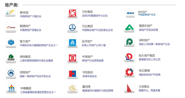 合作伙伴-地產類